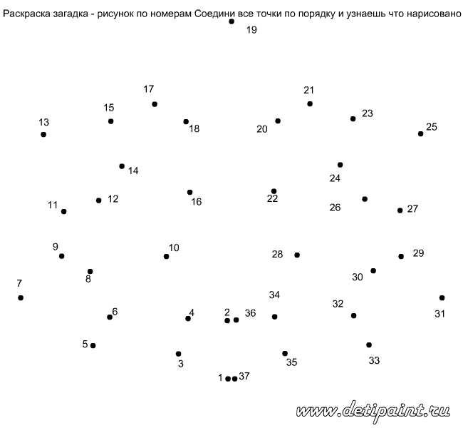 Соедини точки и ты узнаешь какое животное живет у кейт пользуясь рисунком закончи предложения