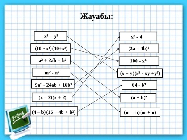 Жауабы: x³ + y³ x² - 4 (10 - x²)(10+x²) (3a – 4b)² a² + 2ab + b² 100 - x⁴ m² - n² (x + y)(x² - xy +y²) 9a² - 24ab + 16b² 64 - b³ (x – 2)(x + 2) (a + b)² (4 – b)(16 + 4b + b²) (m – n)(m + n)