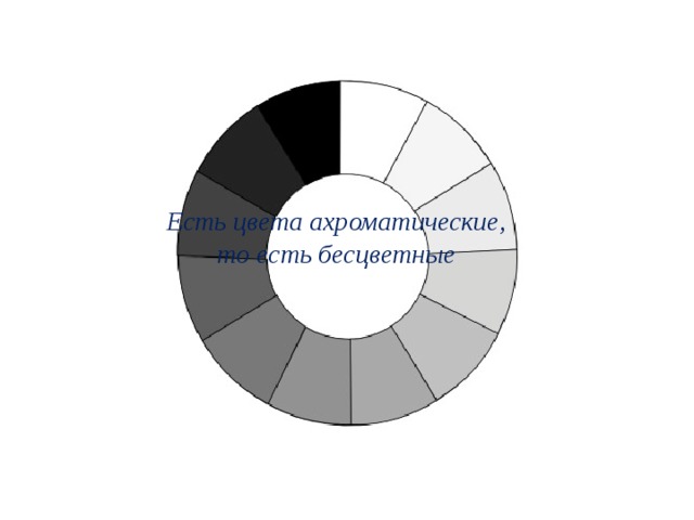 Есть цвета ахроматические, то есть бесцветные