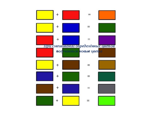 При смешивании определённых цветов получаются новые цвета