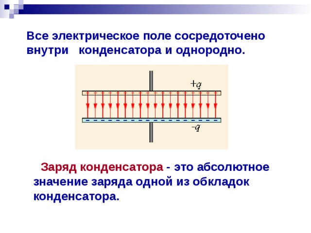 Все электрическое поле сосредоточено внутри конденсатора и однородно. Заряд конденсатора - это абсолютное значение заряда одной из обкладок конденсатора.