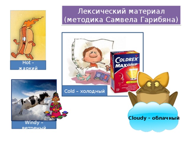 Лексический материал  (методика Самвела Гарибяна) Hot - жаркий Cold – холодный Cloudy – облачный Windy – ветреный