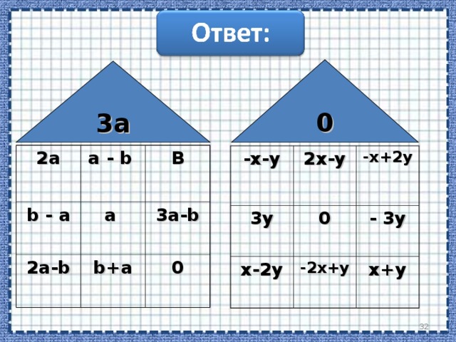 0 3 a 2 a b - a a - b  B a  2a-b 3a-b b+a 0 -x-y 3y 2x-y -x+2y 0 x-2y  - 3y -2x+y x+y