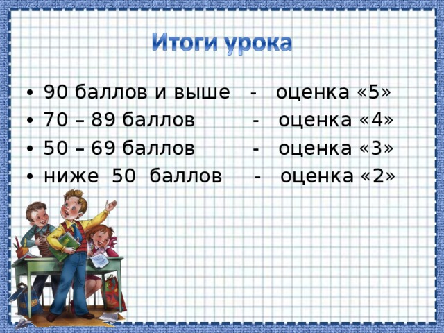 90 баллов и выше - оценка «5» 70 – 89 баллов - оценка «4» 50 – 69 баллов - оценка «3» ниже 50 баллов - оценка «2»