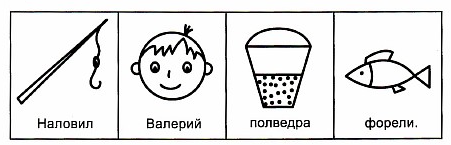 Примеры мнемоквадратов для дошкольников в картинках