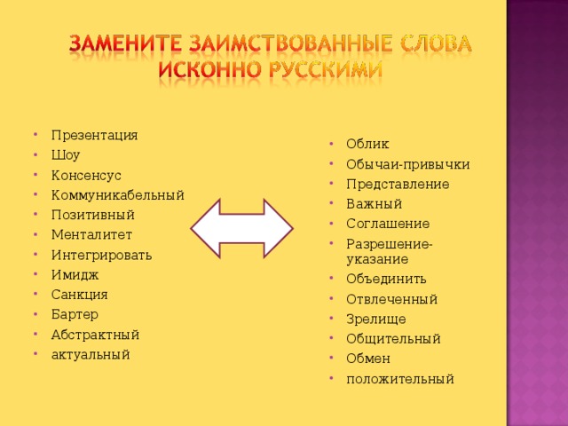 Замените исконно русскими словами заимствования презентация консенсус коммуникабельный позитивный