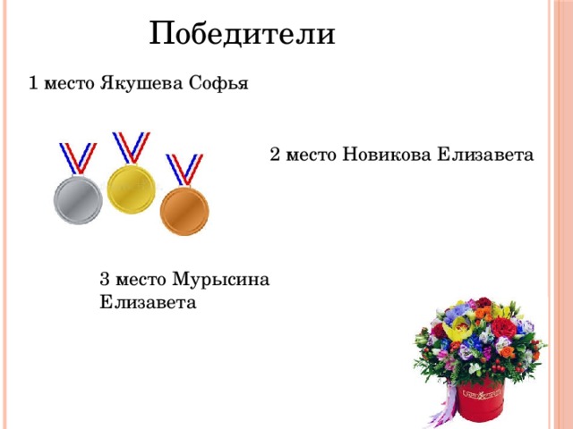 Победители 1 место Якушева Софья 2 место Новикова Елизавета 3 место Мурысина Елизавета