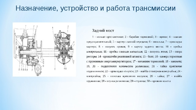 Назначение, устройство и работа трансмиссии