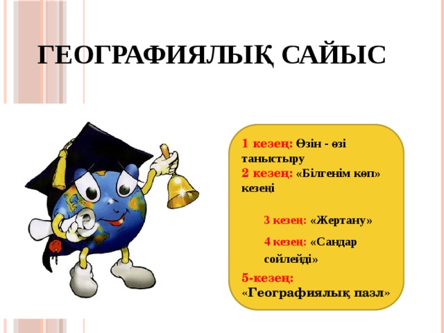 Географиялық сайыс   1 кезең: Өзін - өзі таныстыру  2 кезең: «Білгенім көп» кезеңі  3 кезең: «Жертану» 4 кезең: «Сандар сойлейді» 5-кезең: «Географиялық пазл»