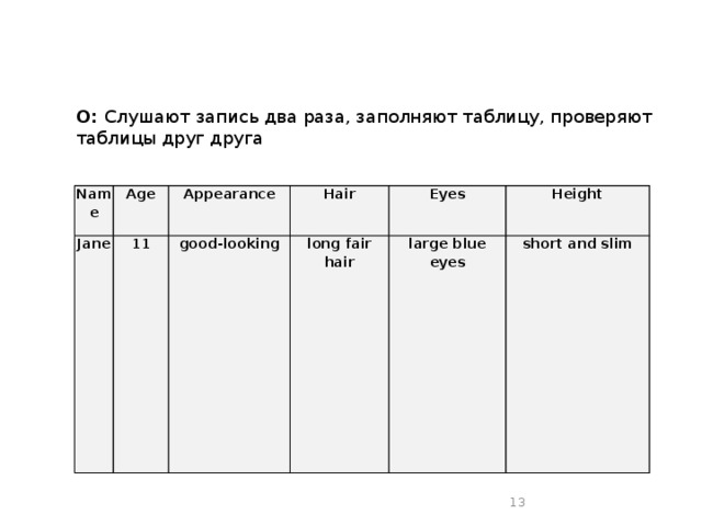 О: Слушают запись два раза, заполняют таблицу, проверяют таблицы друг друга Name Age Jane 11 Appearance Hair good-looking long fair hair Eyes Height large blue eyes short and slim