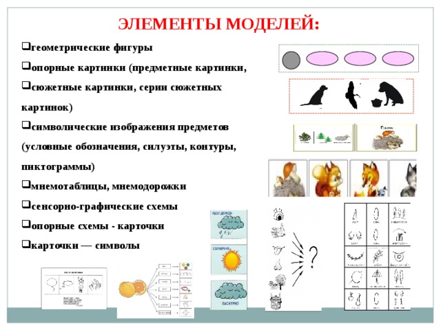 ЭЛЕМЕНТЫ МОДЕЛЕЙ: