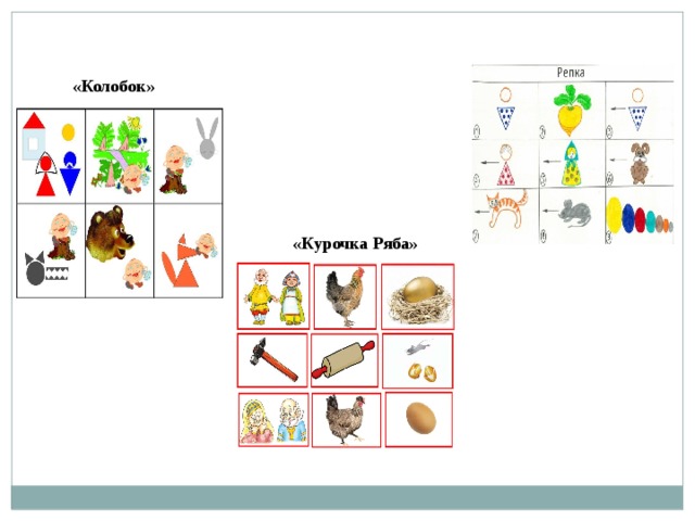 «Колобок» «Курочка Ряба»