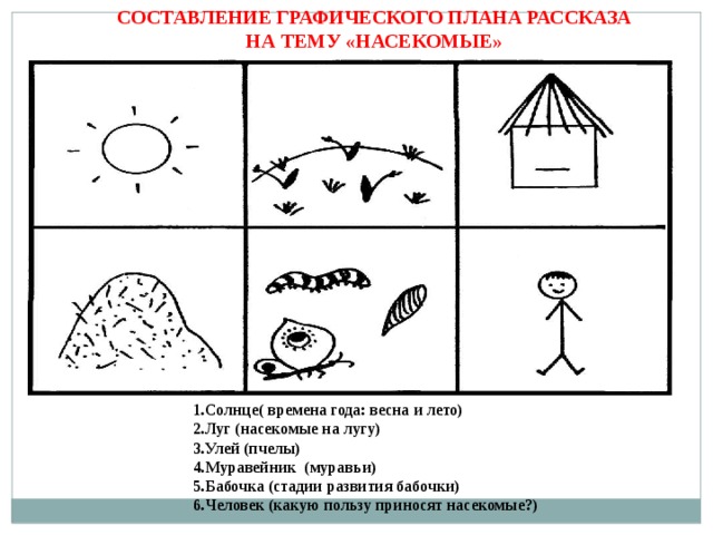 СОСТАВЛЕНИЕ ГРАФИЧЕСКОГО ПЛАНА РАССКАЗА НА ТЕМУ «НАСЕКОМЫЕ»