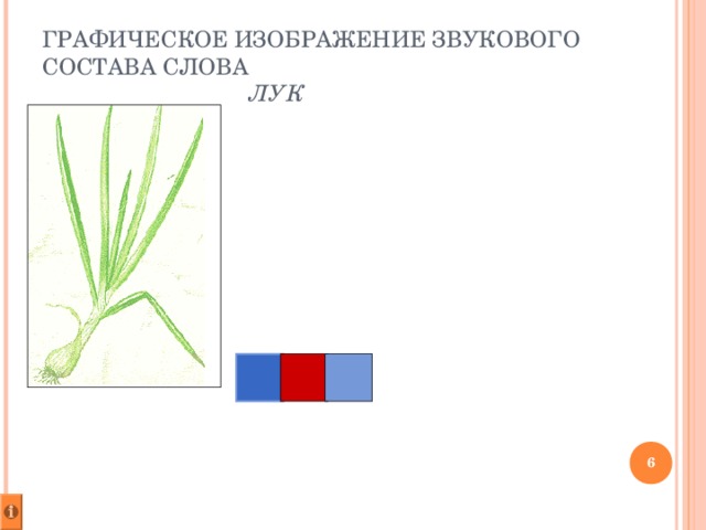 ГРАФИЧЕСКОЕ ИЗОБРАЖЕНИЕ ЗВУКОВОГО СОСТАВА СЛОВА   ЛУК