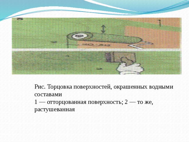 Рис. Торцовка поверхностей, окрашенных водными составами  1 — отторцованная поверхность; 2 — то же, растушеванная