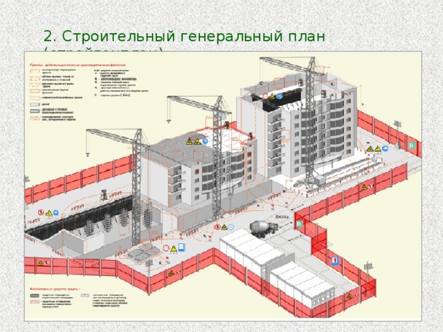 2. Строительный генеральный план (стройгенплан);