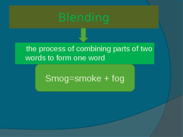 Blending  the process of combining parts of two words to form one word Smog=smoke + fog