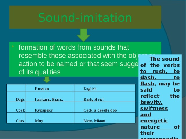 The sound of the verbs to rush, to dash, to flash , may be said to reflect the brevity, swiftness and energetic nature of their corresponding actions. Sound-imitation formation of words from sounds that resemble those associated with the object or action to be named or that seem suggestive of its qualities Dogs Russian English Гавкать, Выть. Cock Bark, Howl Cats Кукареку Cock-a-doodle-doo Мяу Mew, Miaow