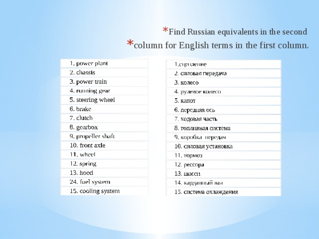 Find Russian equivalents in the second column for English terms in the first column.