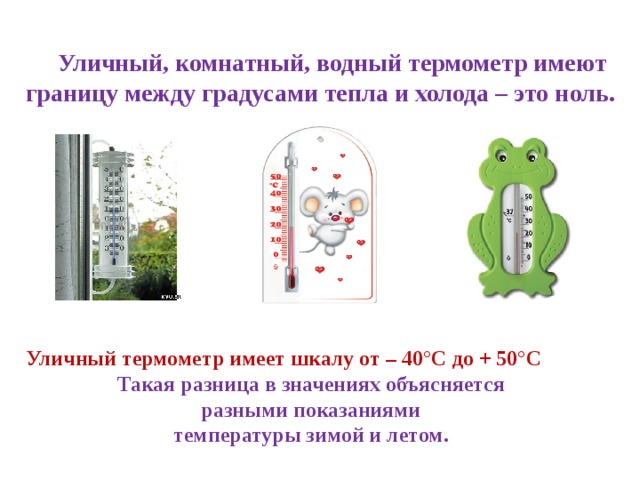 Термометр окружающий мир 2 класс презентация