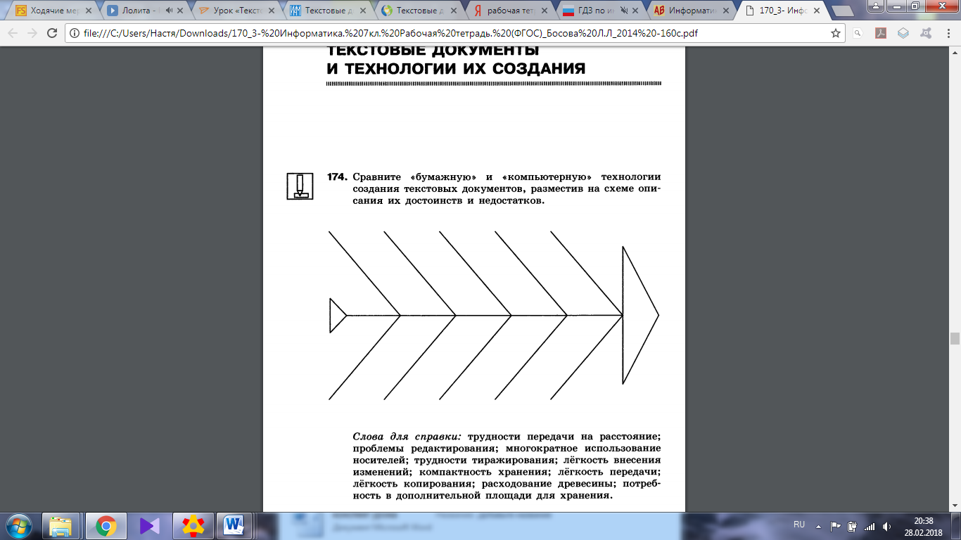 Технологическая карта урока по информатике 10 класс