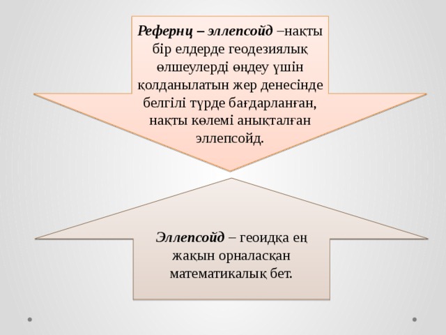 Рефернц – эллепсойд –нақты бір елдерде геодезиялық өлшеулерді өңдеу үшін қолданылатын жер денесінде белгілі түрде бағдарланған, нақты көлемі анықталған эллепсойд. Эллепсойд – геоидқа ең жақын орналасқан математикалық бет.