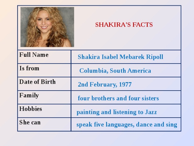 Full Name Is from  SHAKIRA'S FACTS Date of Birth Family Hobbies She can Shakira Isabel Mebarek Ripoll Columbia, South America 2nd February, 1977 four brothers and four sisters painting and listening to Jazz speak five languages, dance and sing