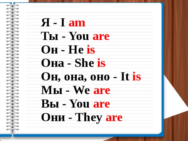 Я - I am  Ты - You are  Он - He is  Она - She is  Он, она, оно - It is  Мы - We are  Вы - You are  Они - They are