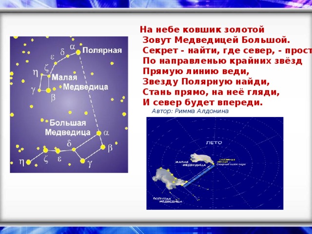 На небе ковшик золотой    Зовут Медведицей Большой.    Секрет - найти, где север, - прост:    По направленью крайних звёзд    Прямую линию веди,    Звезду Полярную найди,    Стань прямо, на неё гляди,    И север будет впереди.    Автор: Римма Алдонина