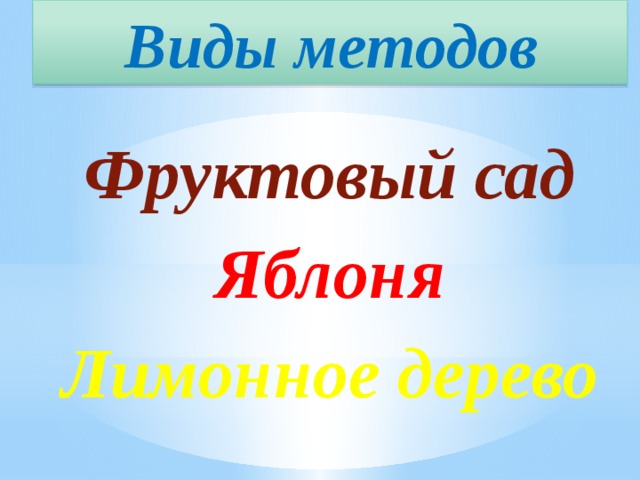 Виды методов Фруктовый сад Яблоня Лимонное дерево