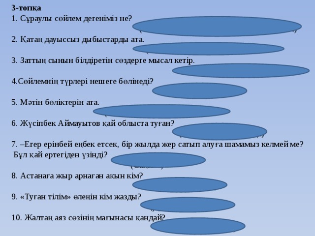 3-топқа 1. Сұраулы сөйлем дегеніміз не?  (Жауап алу мақсатымен айтылған сөйлем) 2. Қатаң дауыссыз дыбыстарды ата.  ( к,қ,п,с,т,ф,х,һ,ц,ч,ш,щ) 3. Заттың сынын білдіретін сөздерге мысал кетір.  (Зәулім, биік, әдемі, жасыл ) 4.Сөйлемнің түрлері нешеге бөлінеді?  (3-ке) 5. Мәтін бөліктерін ата.  (басы, негізгі бөлімі, соңы)  6. Жүсіпбек Аймауытов қай облыста туған?  (Павлодар облысында) 7. –Егер ерінбей еңбек етсек, бір жылда жер сатып алуға шамамыз келмей ме? Бұл қай ертегіден үзінді?  (Сақина) 8. Астанаға жыр арнаған ақын кім?  (Күләш Ахметова) 9. «Туған тілім» өлеңін кім жазды?  (Дихан Әбілев) 10. Жалтаң аяз сөзінің мағынасы қандай?  (үскірік, суық аяз)