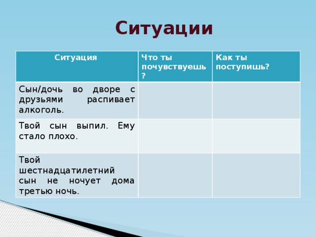 Ситуации  Ситуация Что ты почувствуешь? Твой сын стал лучше учиться. Как ты поступишь? Ты видишь, что у дочери стали появляться дорогие вещи. Твой сын\твоя дочь подрабатывает на сигареты, пиво.