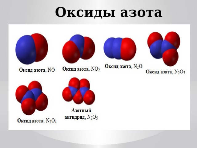 Оксиды азота