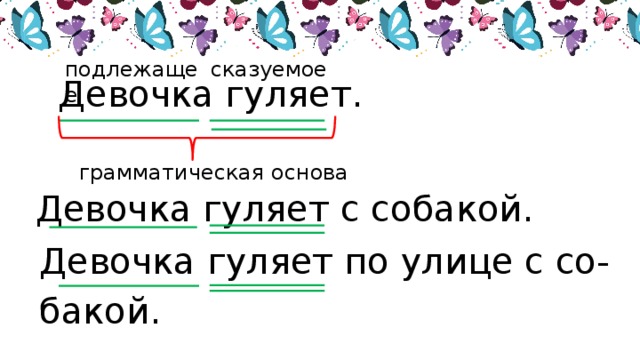 сказуемое подлежащее Девочка гуляет. грамматическая основа Девочка гуляет с собакой. Девочка гуляет по улице с со- бакой.