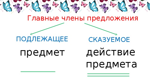 Схема подлежащее сказуемое для 2 класса