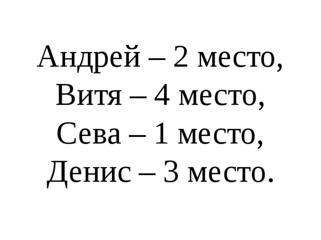 Андрей – 2 место, Витя – 4 место, Сева – 1 место, Денис – 3 место.