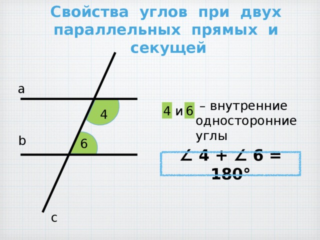 Свойства углов при двух параллельных прямых и секущей а 4 6 и  – внутренние  односторонние углы 4 b 6 ∠ 4 + ∠ 6 = 180° с