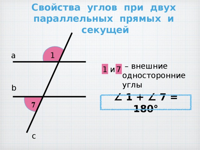 Свойства углов при двух параллельных прямых и секущей 1 а 1 7 и  – внешние  односторонние углы b ∠ 1 + ∠ 7 = 180° 7 с