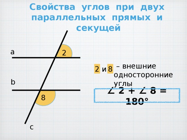 Свойства углов при двух параллельных прямых и секущей а 2 2 8 и  – внешние  односторонние углы b ∠ 2 + ∠ 8 = 180° 8 с