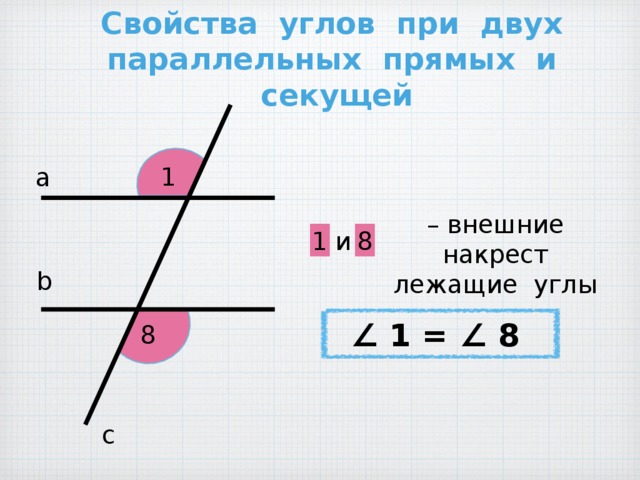 Свойства углов при двух параллельных прямых и секущей 1 а  – внешние накрест  лежащие углы и 1 8 b ∠ 1 = ∠ 8 8 с