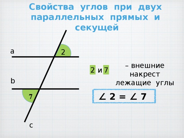 Свойства углов при двух параллельных прямых и секущей а 2 и 2 7  – внешние накрест  лежащие углы b ∠ 2 = ∠ 7 7 с