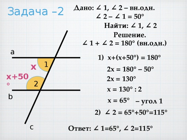 Дано: ∠ 1, ∠ 2 – вн.одн. ∠ 2 – ∠ 1 = 50° Задача –2 Найти: ∠ 1, ∠ 2 Решение. ∠ 1 + ∠ 2 = 180° (вн.одн.) а 1) х+(х+50°) = 180° 1 х 2х = 180° – 50° 2х = 130° х+50° 2 х = 130° : 2 b х = 65° – угол 1 2) ∠ 2 = 65°+50°=115° с Ответ: ∠ 1=65°, ∠ 2=115°