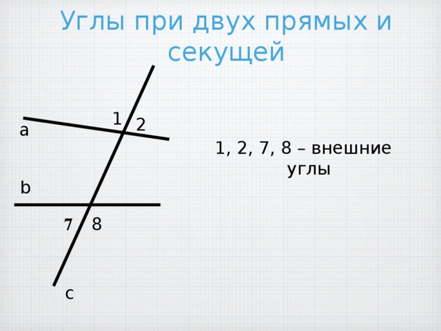Углы при двух прямых и секущей 1 2 а 1, 2, 7, 8 – внешние углы b 7 8 с