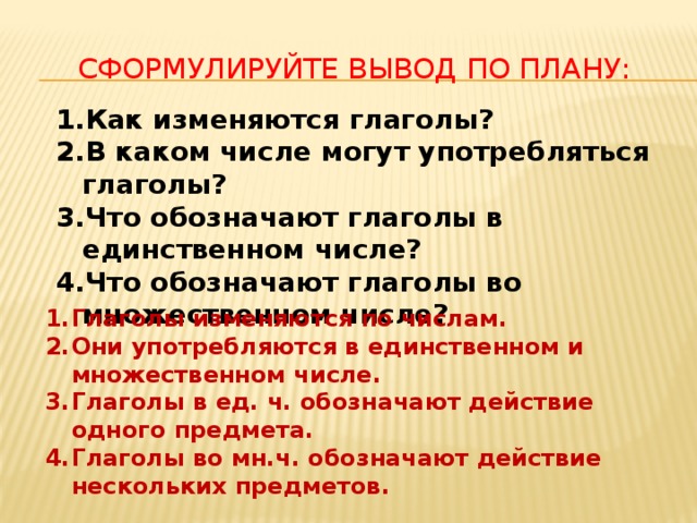 Сформулируйте вывод по плану: