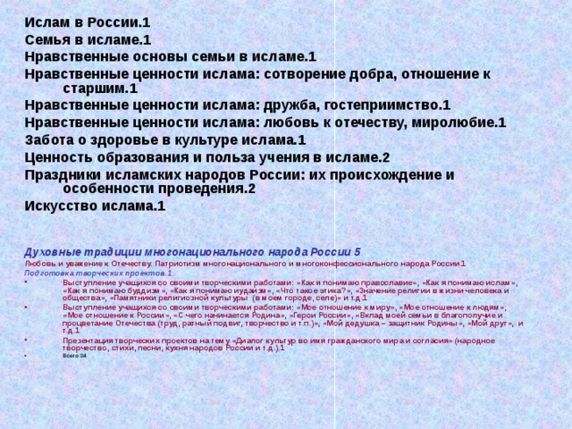 Ислам в России.1 Семья в исламе.1 Нравственные основы семьи в исламе.1 Нравственные ценности ислама: сотворение добра, отношение к старшим.1 Нравственные ценности ислама: дружба, гостеприимство.1 Нравственные ценности ислама: любовь к отечеству, миролюбие.1 Забота о здоровье в культуре ислама.1 Ценность образования и польза учения в исламе.2 Праздники исламских народов России: их происхождение и особенности проведения.2 Искусство ислама.1   Духовные традиции многонационального народа России 5 Любовь и уважение к Отечеству. Патриотизм многонационального и многоконфессионального народа России.1 Подготовка творческих проектов.1