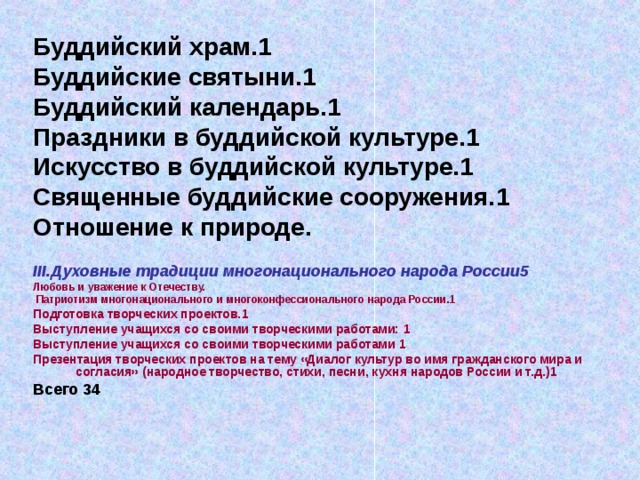 Буддийский храм.1 Буддийские святыни. 1 Буддийский календарь. 1 Праздники в буддийской культуре. 1 Искусство в буддийской культуре. 1 Священные буддийские сооружения. 1 Отношение к природе.  III. Духовные традиции многонационального народа России5 Любовь и уважение к Отечеству.  Патриотизм многонационального и многоконфессионального народа России. 1 Подготовка творческих проектов. 1 Выступление учащихся со своими творческими работами: 1 Выступление учащихся со своими творческими работами 1 Презентация творческих проектов на тему «Диалог культур во имя гражданского мира и согласия» (народное творчество, стихи, песни, кухня народов России и т.д.) 1 Всего 34