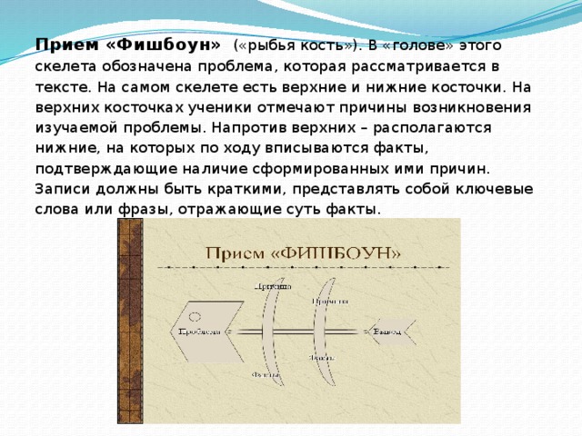 Прием «Фишбоун»  ( «рыбья кость»). В «голове» этого скелета обозначена проблема, которая рассматривается в тексте. На самом скелете есть верхние и нижние косточки. На верхних косточках ученики отмечают причины возникновения изучаемой проблемы. Напротив верхних – располагаются нижние, на которых по ходу вписываются факты, подтверждающие наличие сформированных ими причин. Записи должны быть краткими, представлять собой ключевые слова или фразы, отражающие суть факты.  