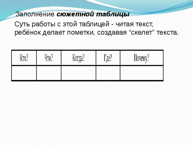    Заполнение  сюжетной таблицы Суть работы с этой таблицей - читая текст, ребёнок делает пометки, создавая “скелет” текста.