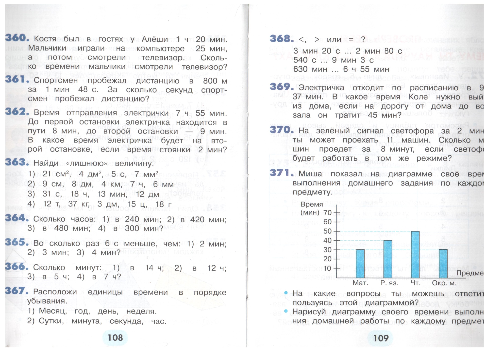Задачи с диаграммами 3 класс математика