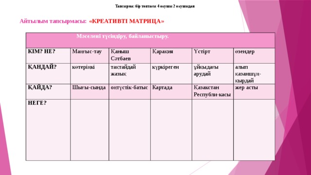 Тапсырма: бір топтағы 4 оқушы 2 оқушыдан Айтылым тапсырмасы:  « КРЕАТИВТІ МАТРИЦА »    Мәселені түсіндіру, байланыстыру. КІМ? НЕ? ҚАНДАЙ? Маңғыс-тау көтеріңкі ҚАЙДА? Қаныш Сәтбаев тақтайдай жазық Қарақия Шығы-сында НЕГЕ? күркіреген оңтүстік-батыс Үстірт   өзендер Картада ұйқыдағы арудай   Қазакстан Республи-касы алып қазаншұң-қырдай   жер асты    